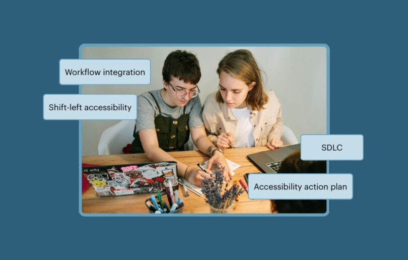 Two colleagues working at a table with laptops and notebooks. The callout text reads Shift-left accessibility, Workflow integration, SDLC, and Accessibility action plan.
