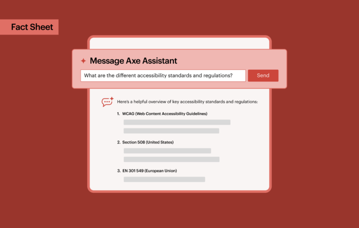 Axe Assistant interface showing a prompt asking about accessibility standards with a generated overview listing WCAG, Section 508, and EN 301 549 with a callout that reads Fact Sheet.
