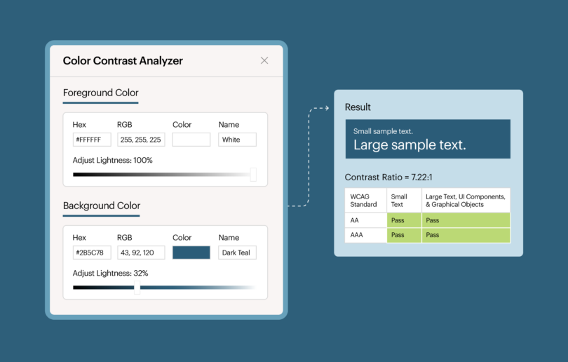 A color contrast tool analyzing color values to calculate the ratio