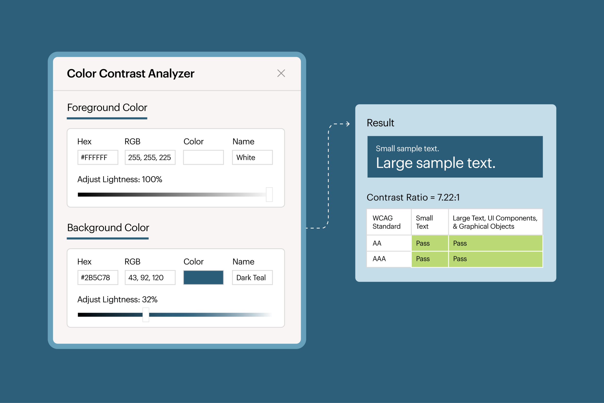A color contrast tool analyzing color values to calculate the ratio