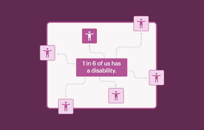 Statistic: 1 in 6 of us has a disability