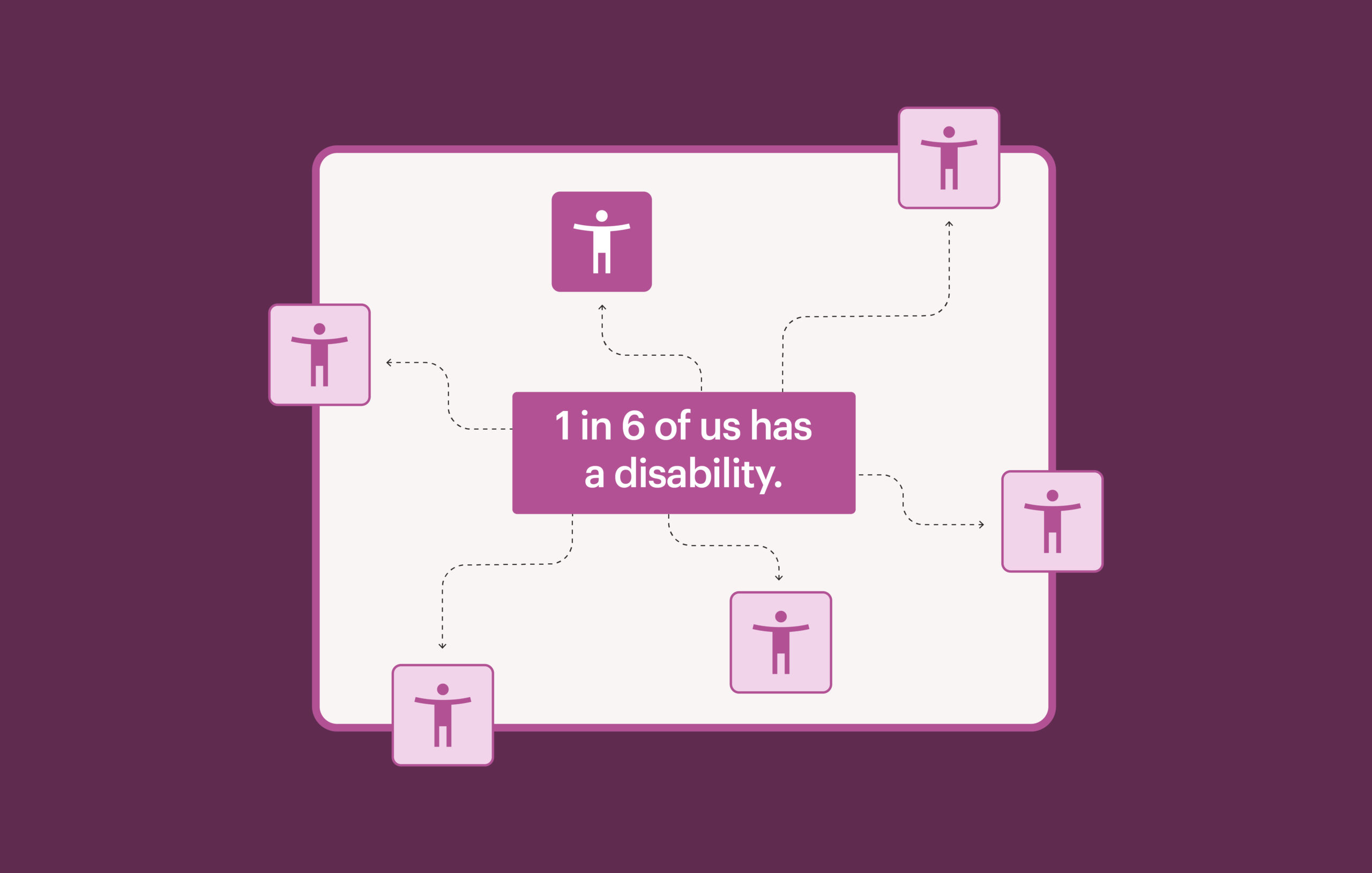 Statistic: 1 in 6 of us has a disability