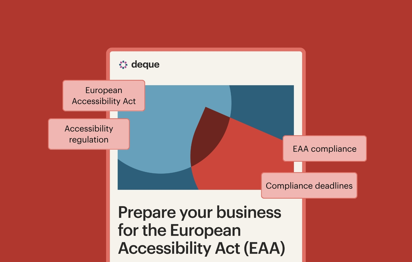 Cover of the Deque EAA guide with the text Prepare your business for the European Accessibility Act