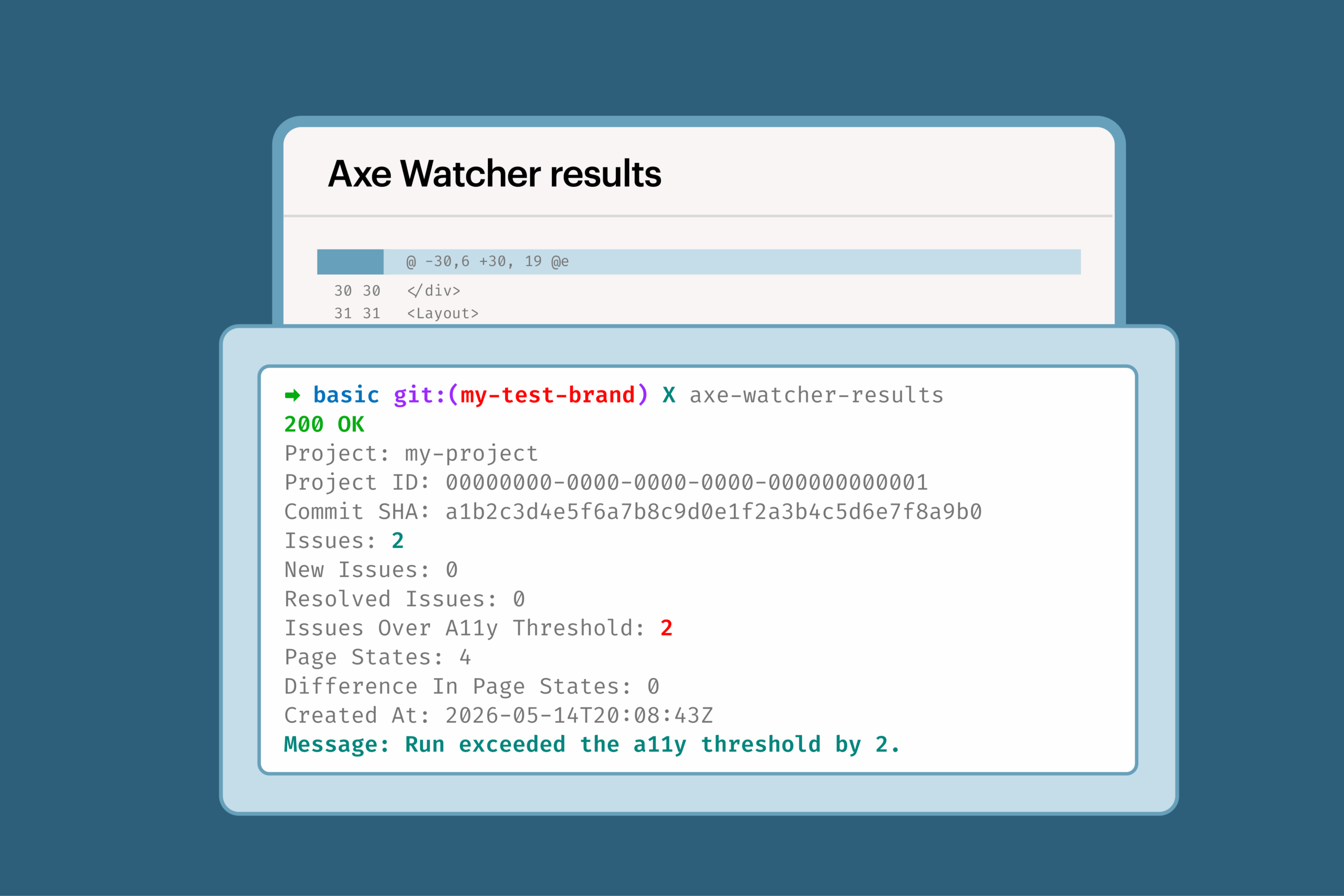 Axe Watcher results with a code screen overlay