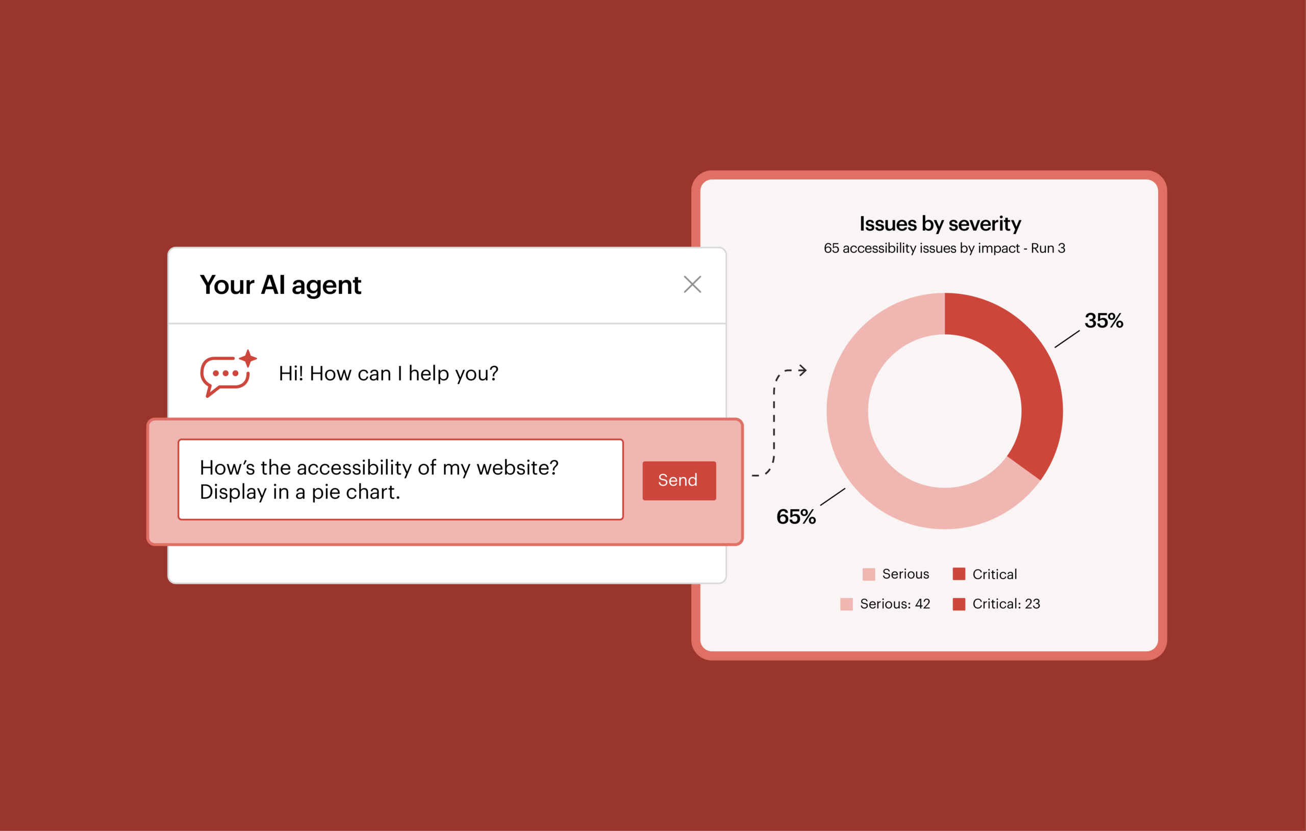 Image depicting someone using an AI chatbot to ask a question about the accessibility of a website