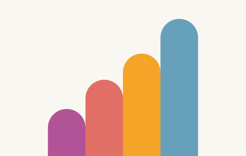 Abstract depiction of a chart with four vertical stripes, increasing in height from left to right, colored purple, red, yellow, and green