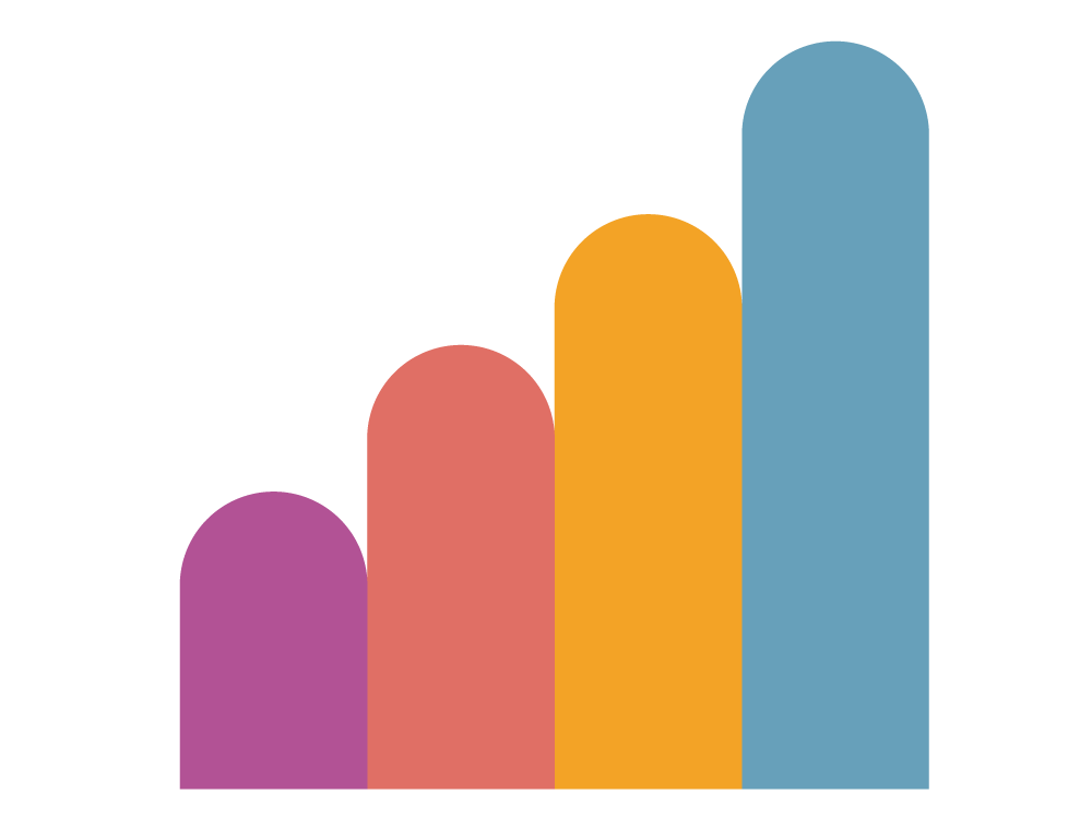 Abstract depiction of a chart with four vertical stripes, increasing in height from left to right, colored purple, red, yellow, and green